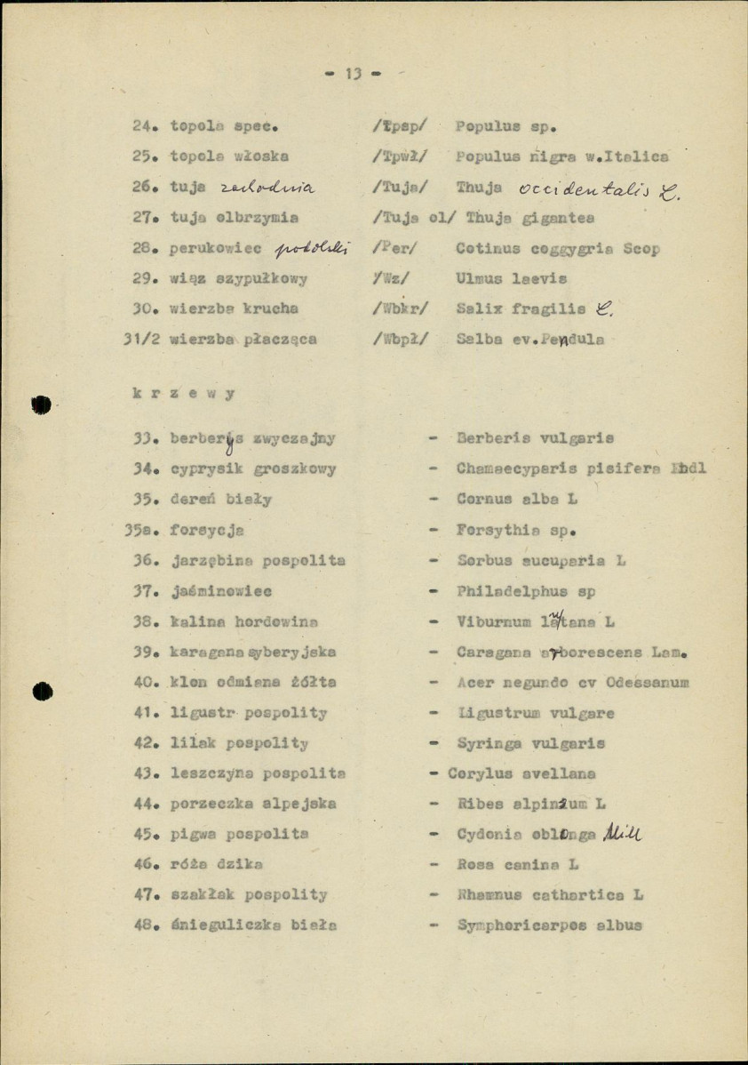 EP - Ewidencja parkowa, skan nr 21