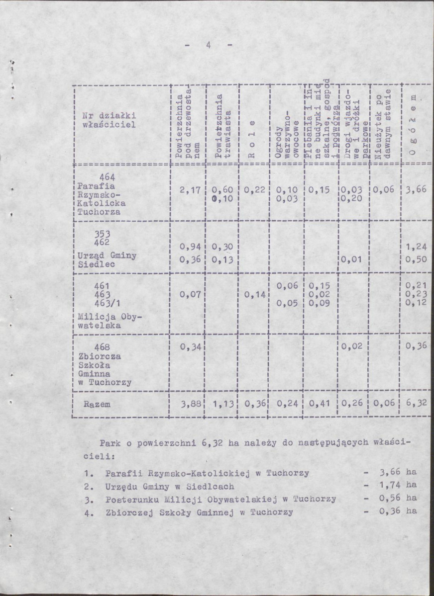 EP - Ewidencja parkowa, skan nr 10