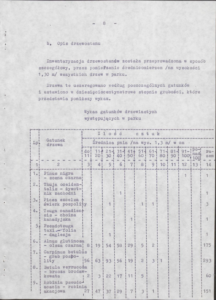 EP - Ewidencja parkowa, skan nr 14