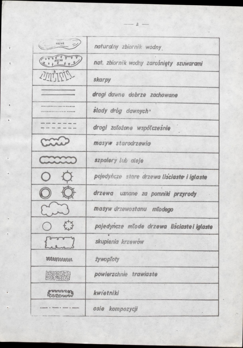 EP - Ewidencja parkowa, skan nr 21