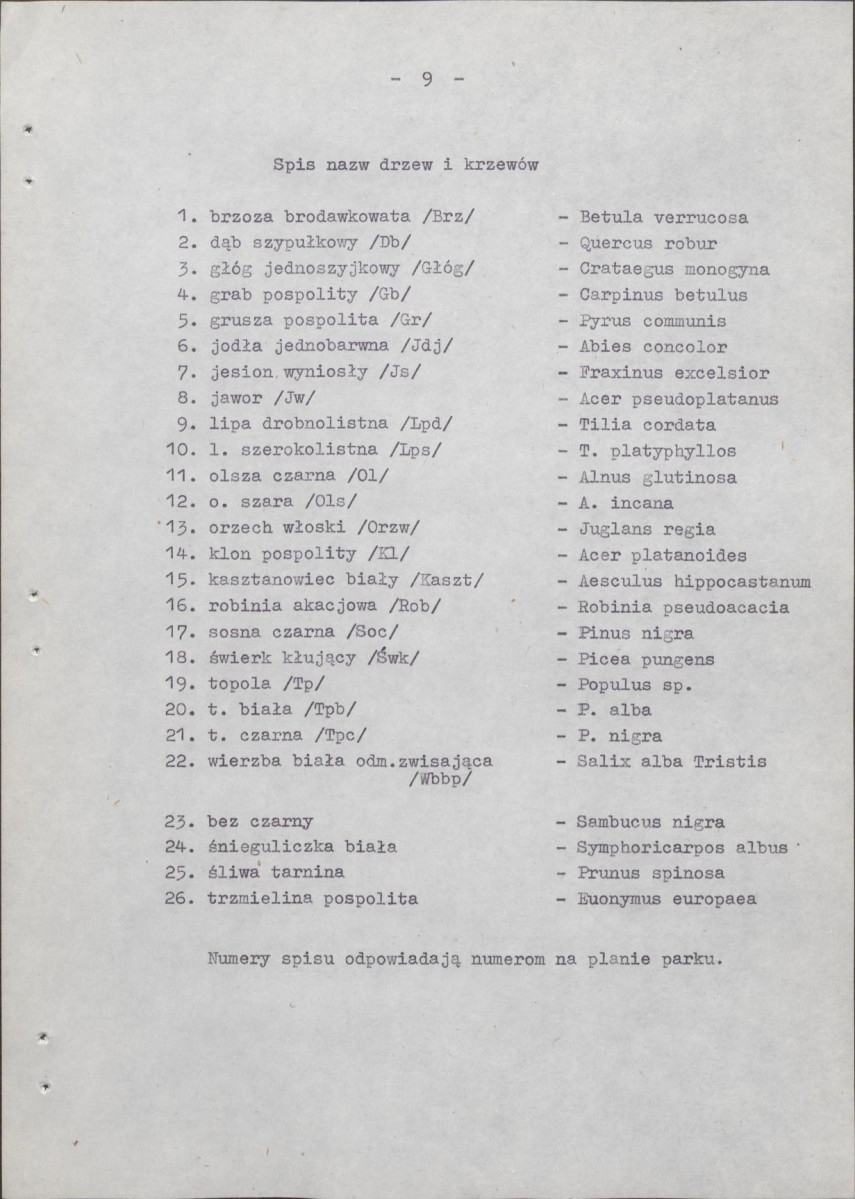 Ewidencja parkowa, skan nr 16