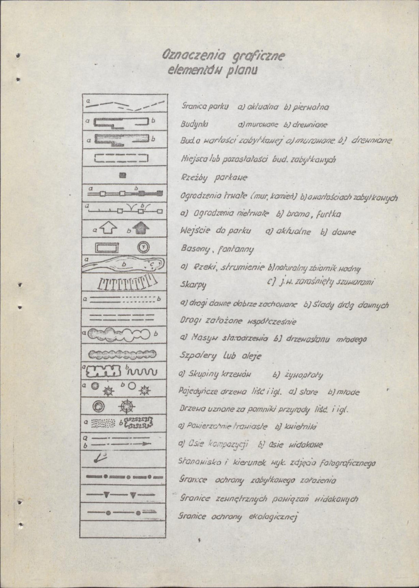 Ewidencja parkowa, skan nr 25