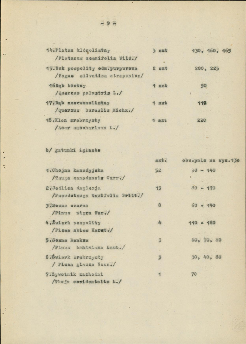 Ewidencja parkowa, skan nr 15