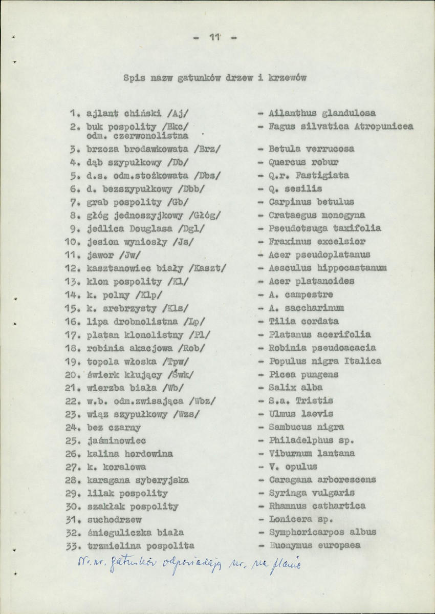 Ewidencja parkowa, skan nr 16