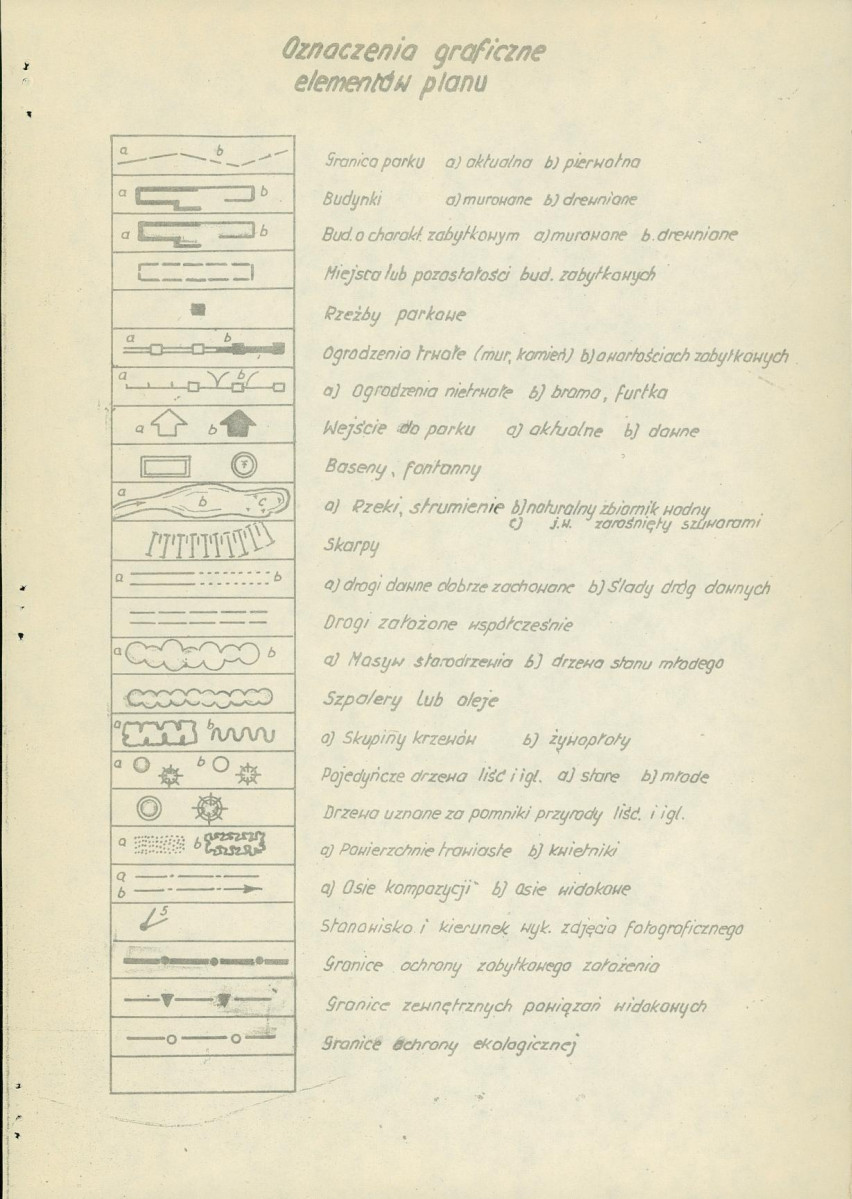Ewidencja parkowa, skan nr 26