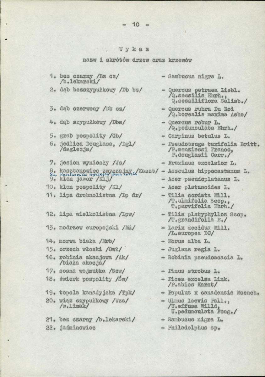 Ewidencja parkowa, skan nr 15