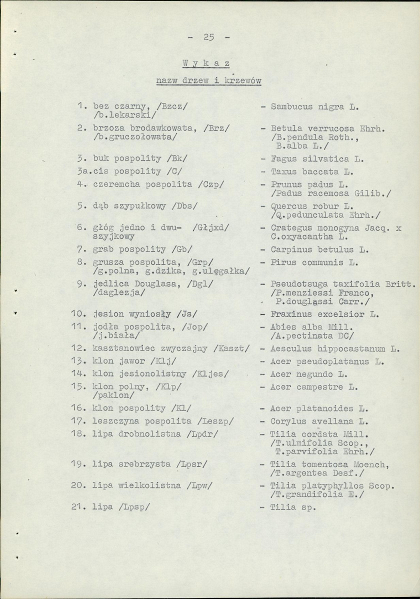 Ewidencja parkowa, skan nr 30