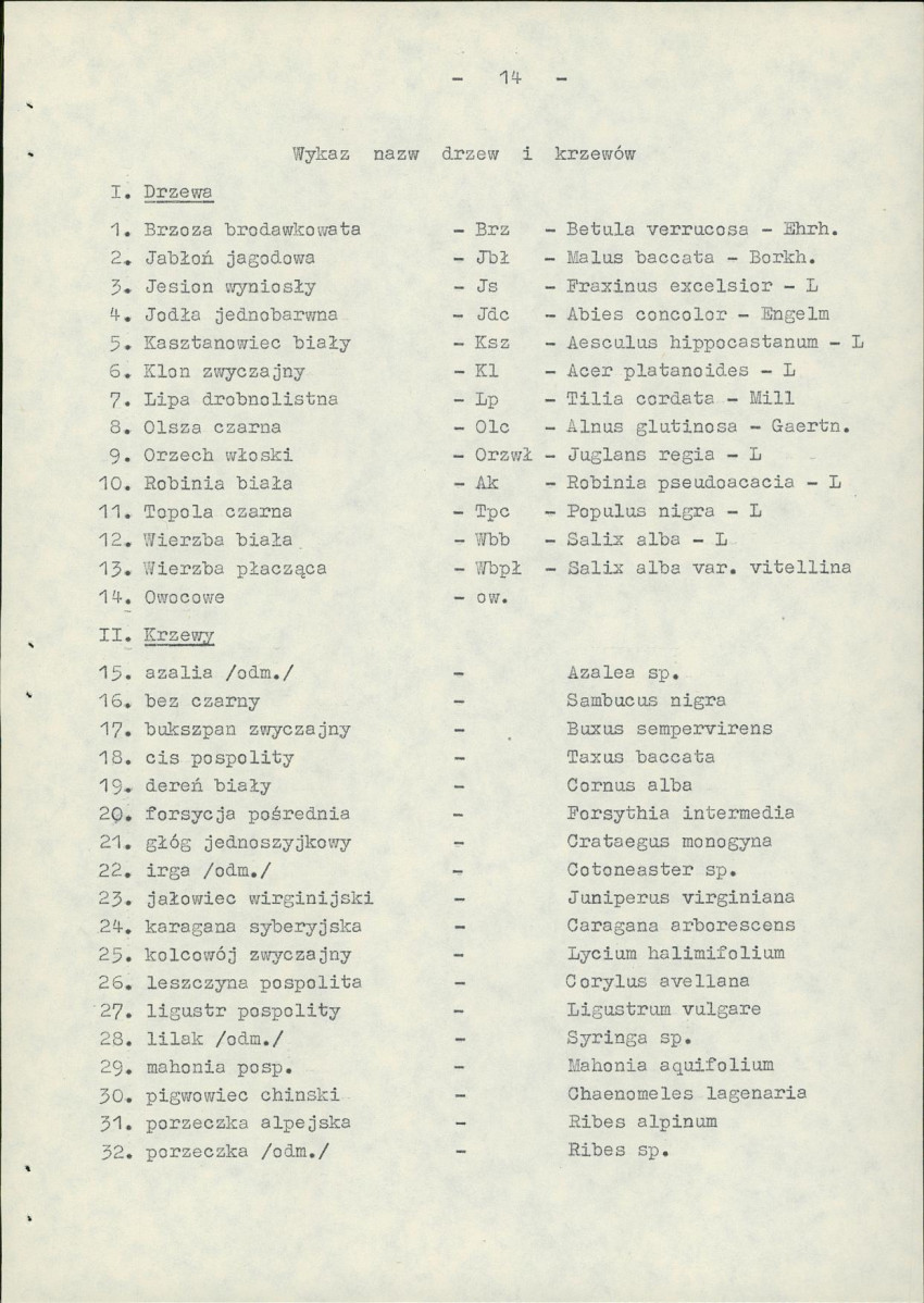 Ewidencja parkowa, skan nr 21