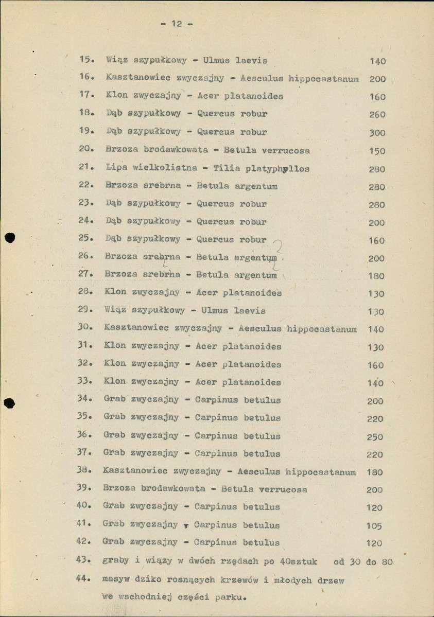 Ewidencja parkowa, skan nr 20