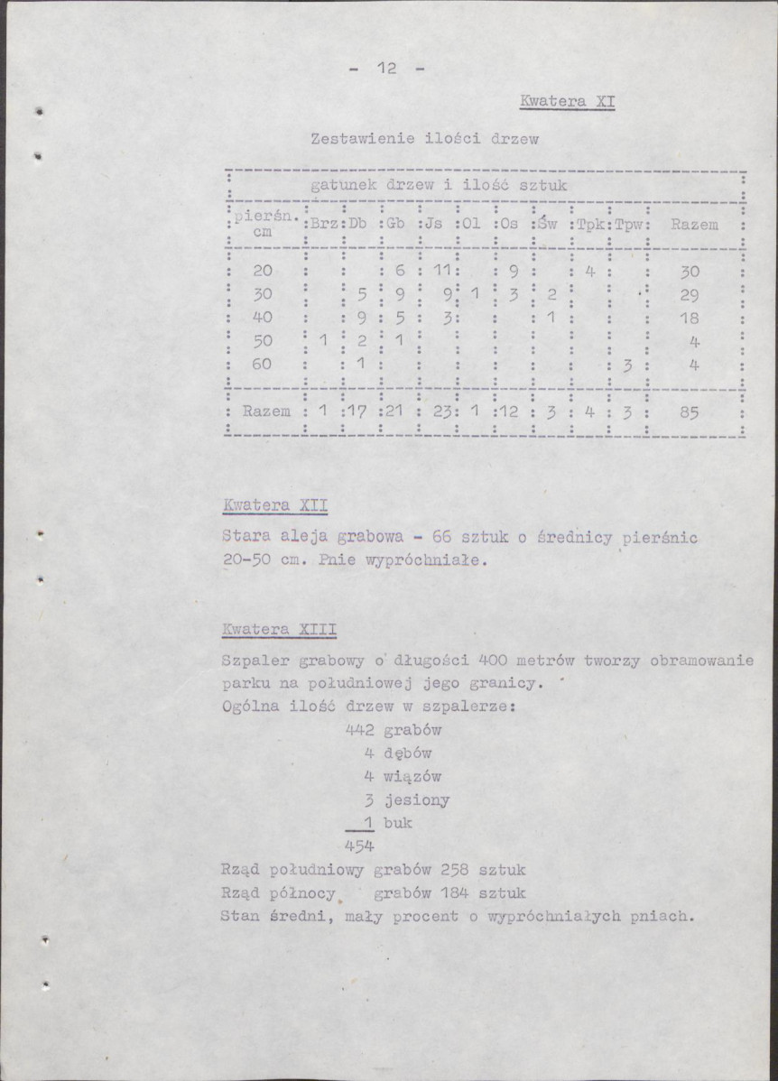 Ewidencja parkowa, skan nr 18