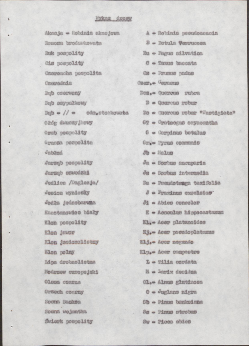 Ewidencja parkowa, skan nr 34