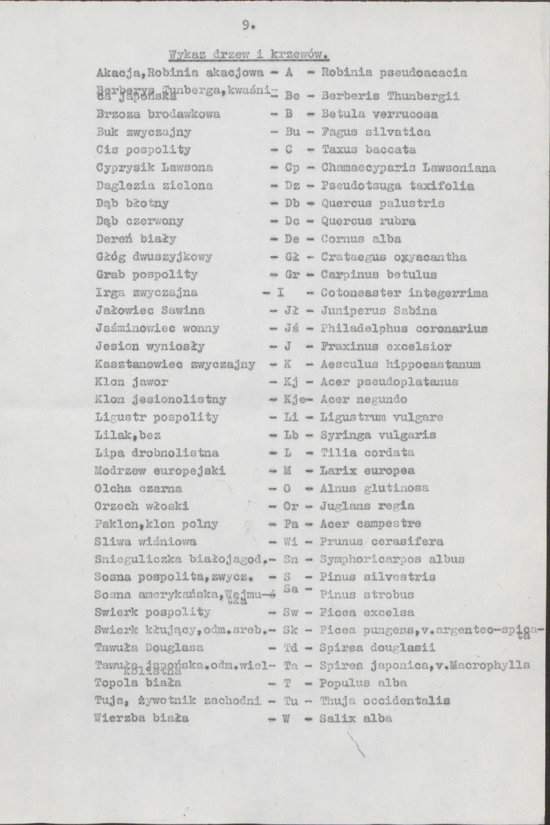Ewidencja parkowa, skan nr 15