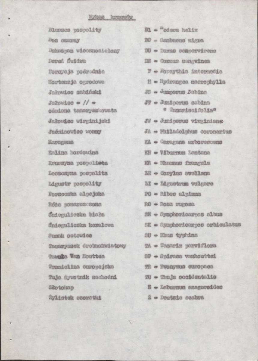 Ewidencja parkowa, skan nr 36