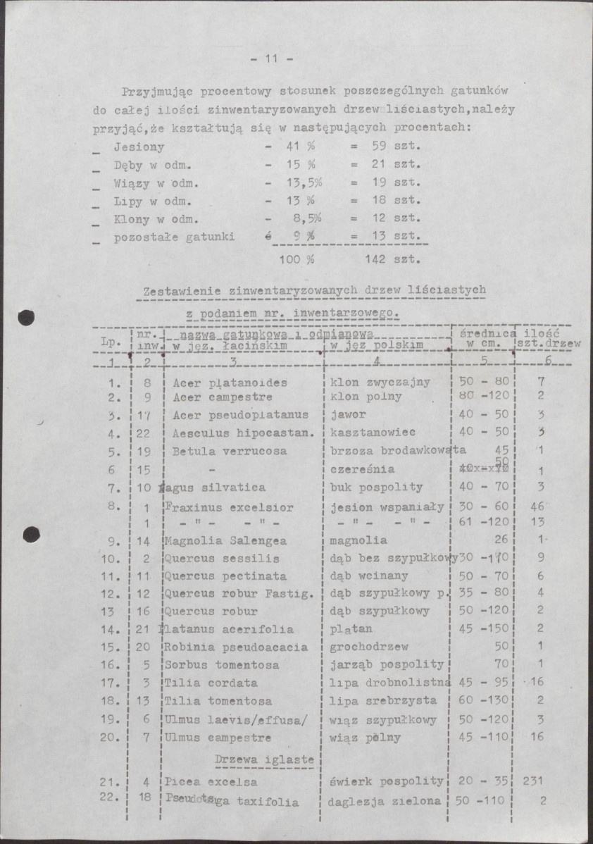 Ewidencja parkowa, skan nr 20