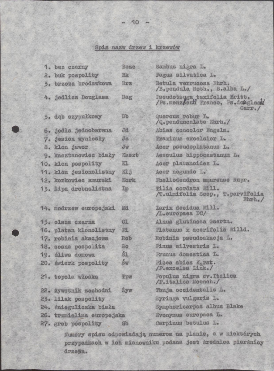 EP - Ewidencja parkowa, skan nr 16