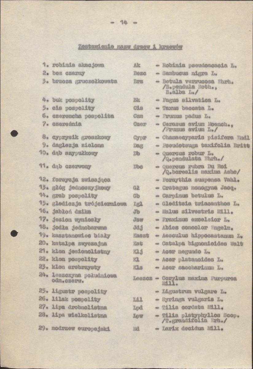 EP - Ewidencja parkowa, skan nr 19