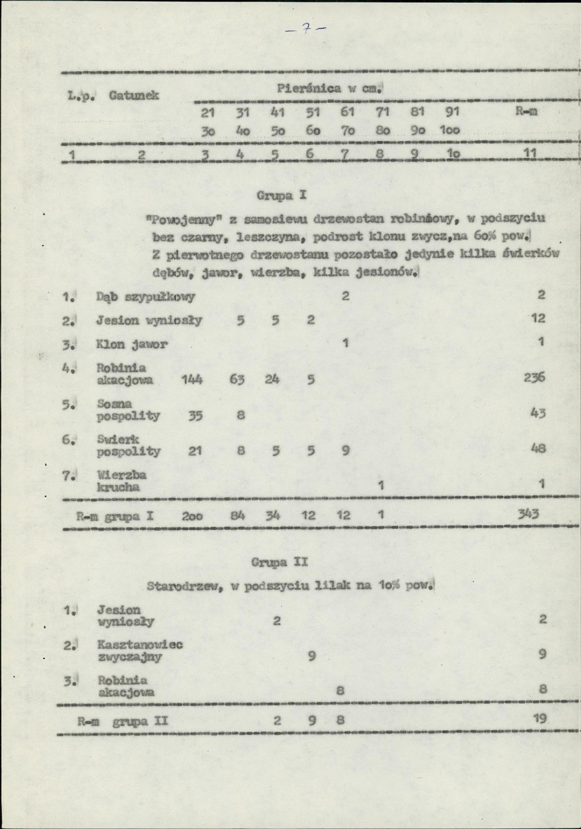Ewidencja parkowa, skan nr 15