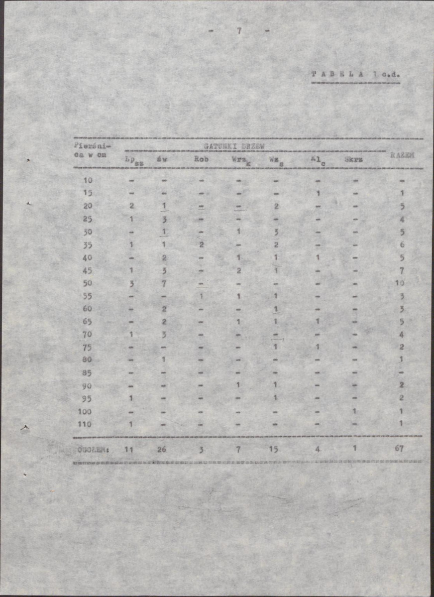 EP - Ewidencja parkowa, skan nr 11
