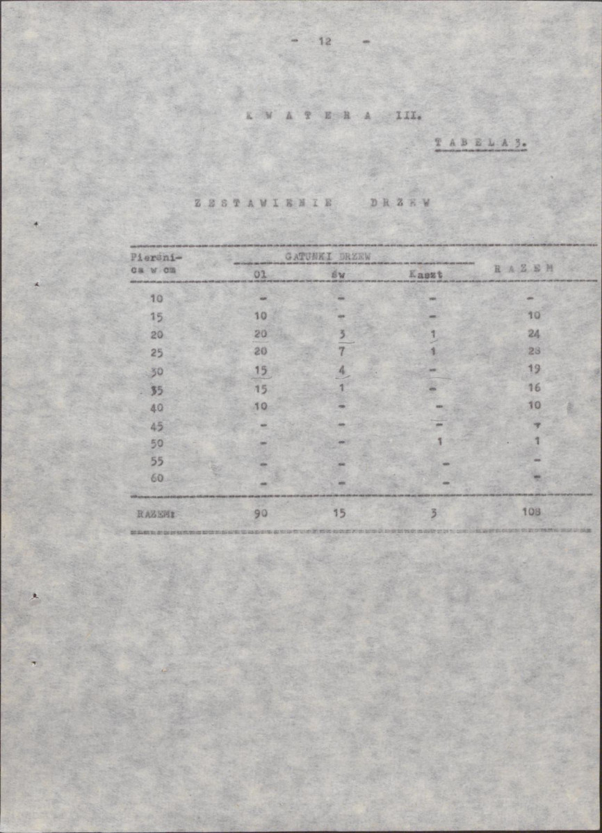 EP - Ewidencja parkowa, skan nr 16