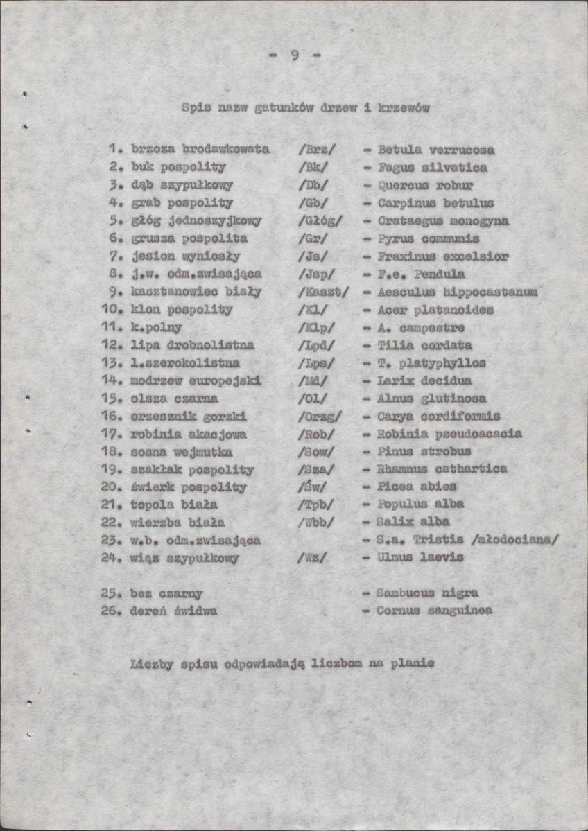 Ewidencja parkowa, skan nr 14