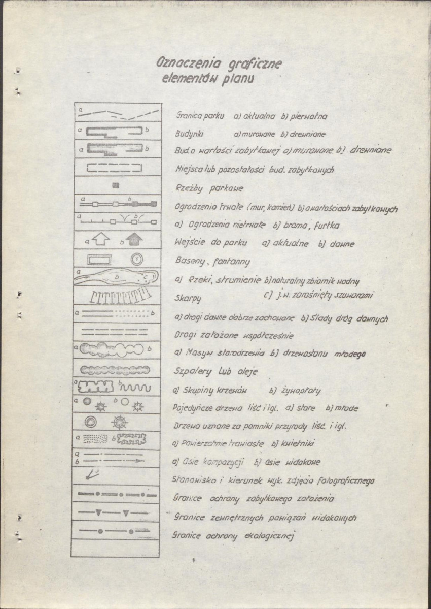 Ewidencja parkowa, skan nr 25