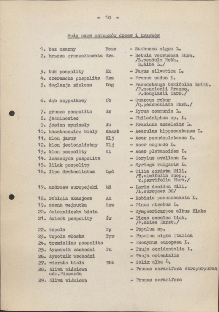 Ewidencja parkowa, skan nr 15