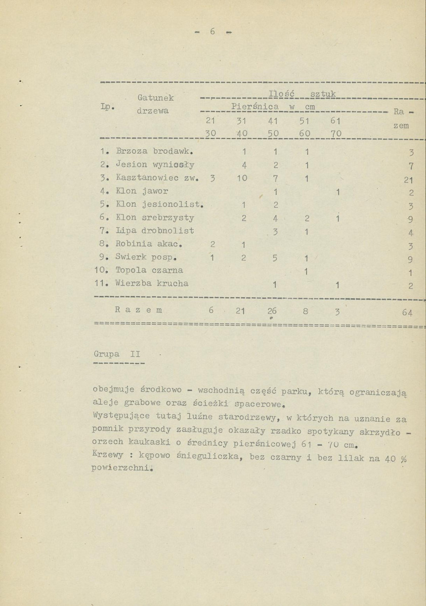EP - Ewidencja parkowa, skan nr 12