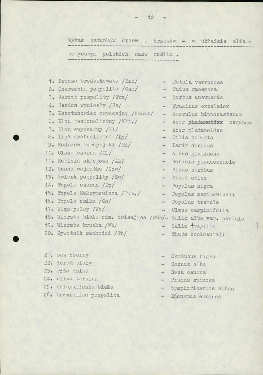 Ewidencja parkowa, skan nr 19