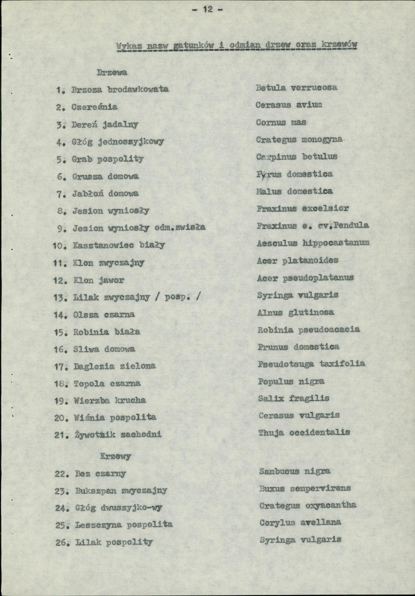 Ewidencja parkowa, skan nr 19