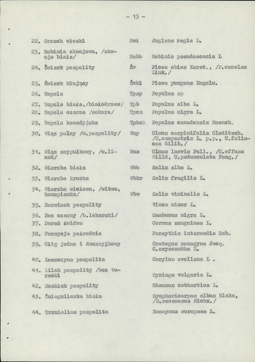 Ewidencja parkowa, skan nr 22