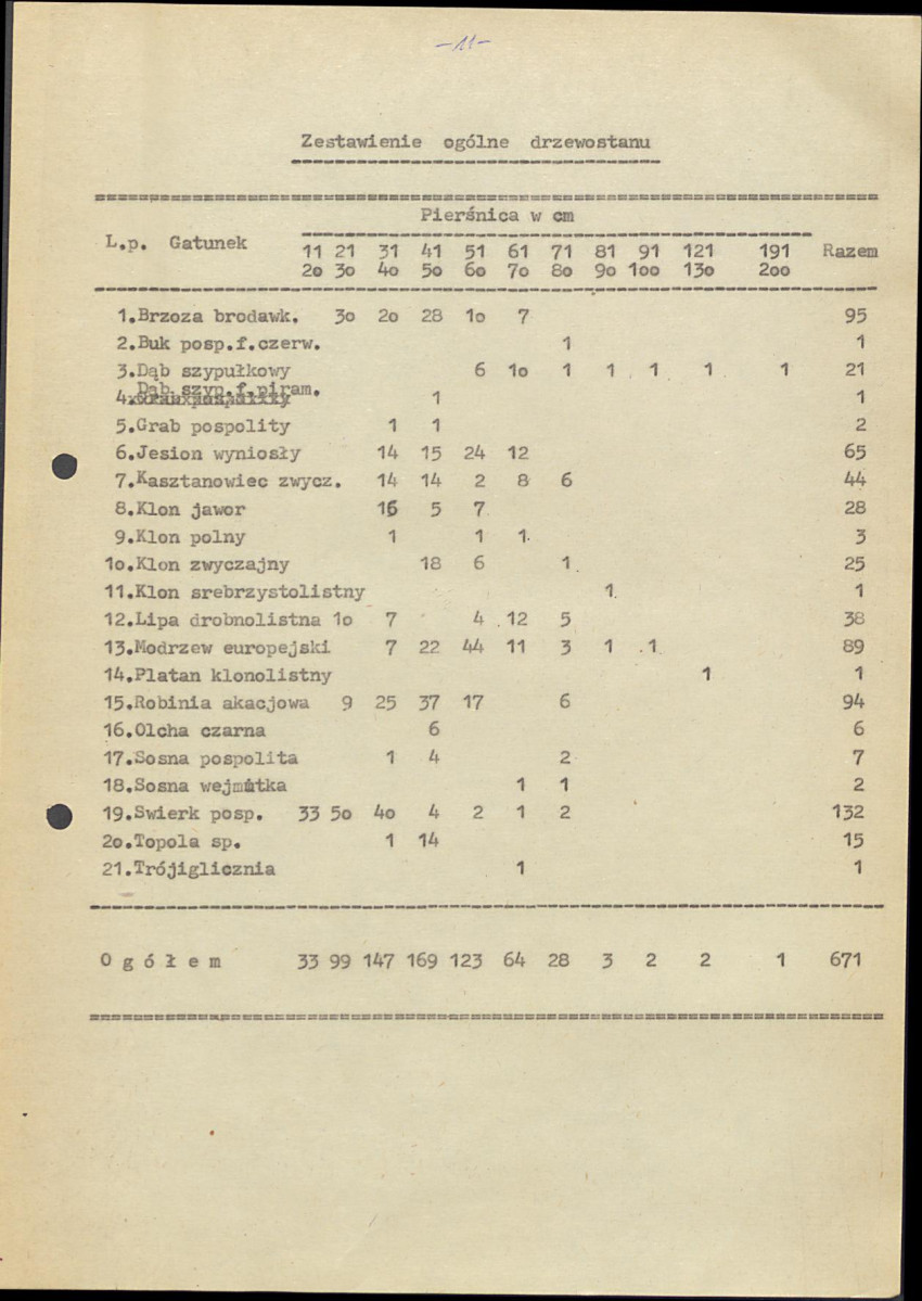 EP - Ewidencja parkowa, skan nr 20