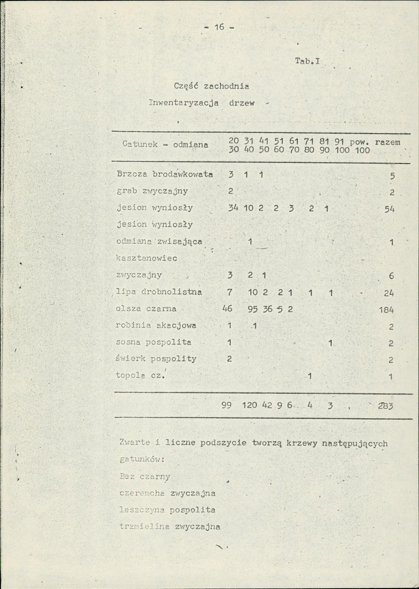 EP - Ewidencja parkowa, skan nr 24