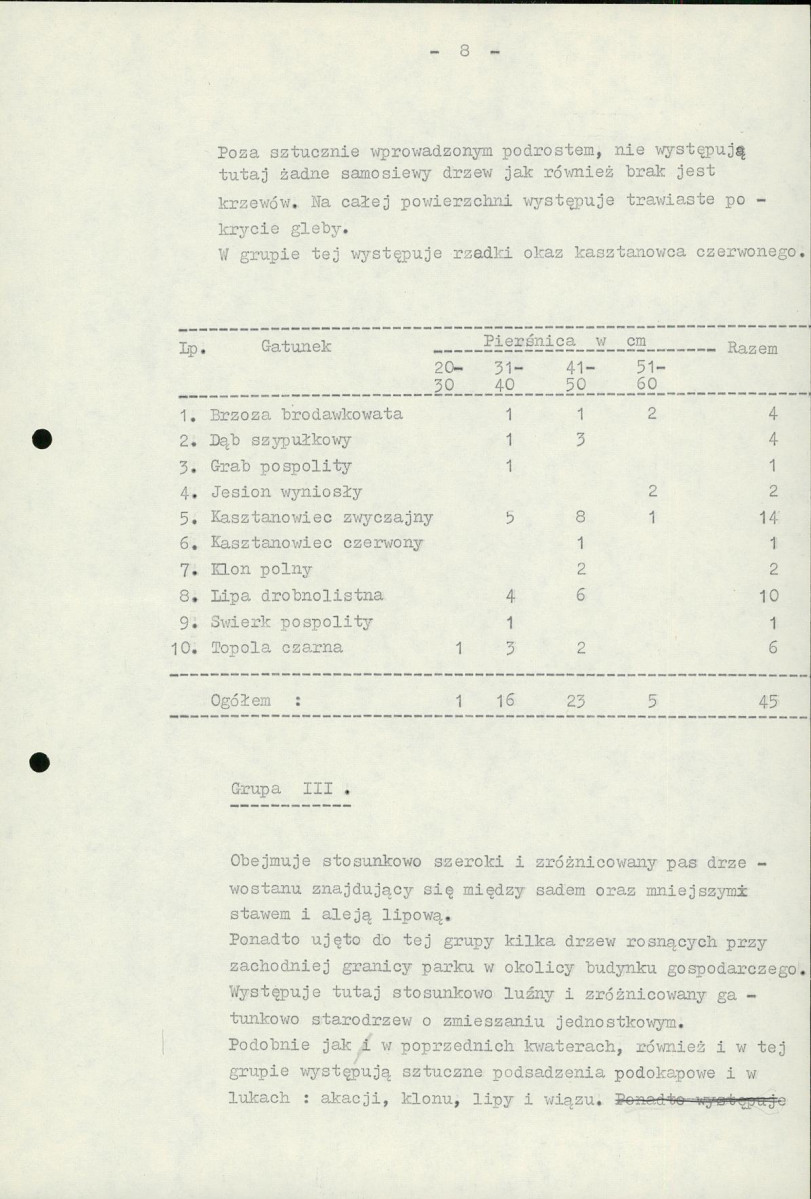Ewidencja parkowa, skan nr 15