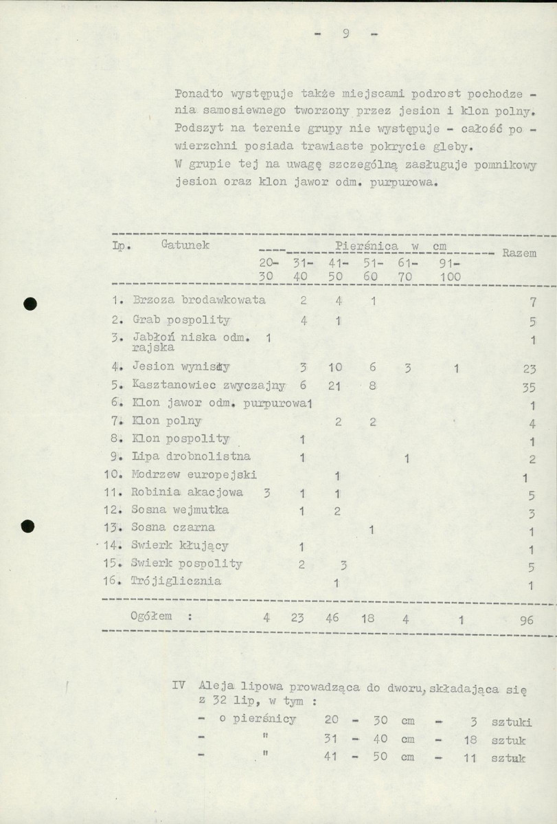 Ewidencja parkowa, skan nr 16