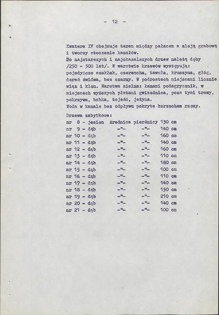 Ewidencja parkowa, skan nr 19
