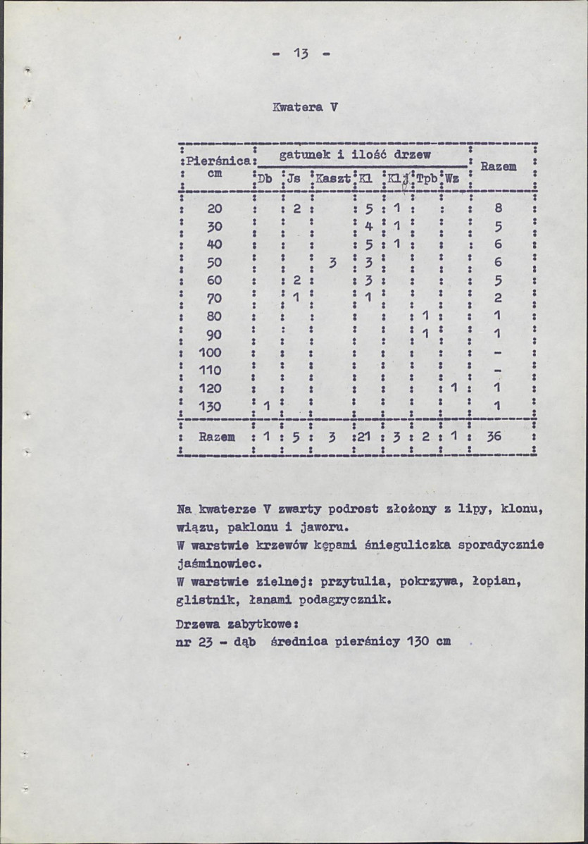 Ewidencja parkowa, skan nr 20