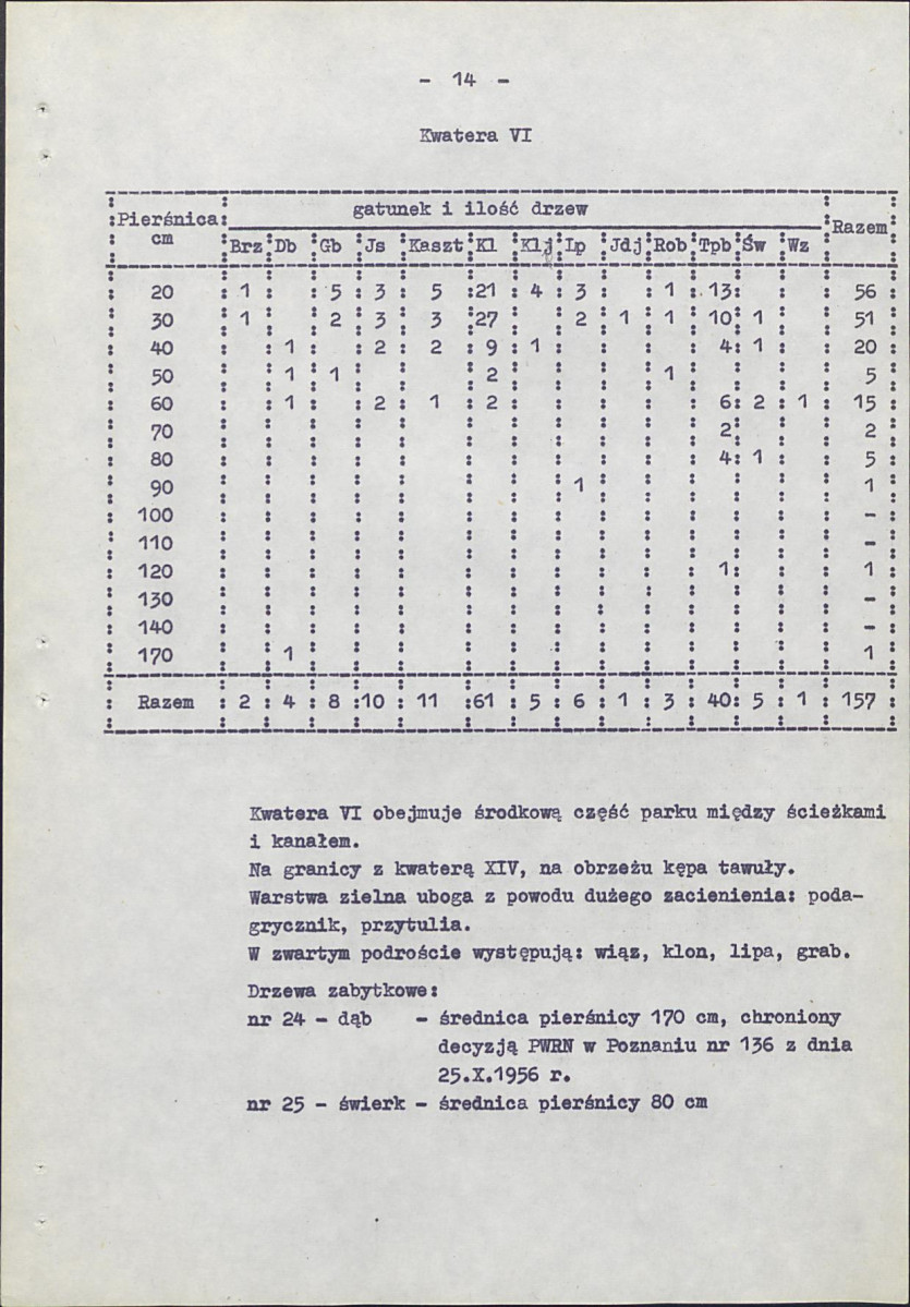 Ewidencja parkowa, skan nr 21