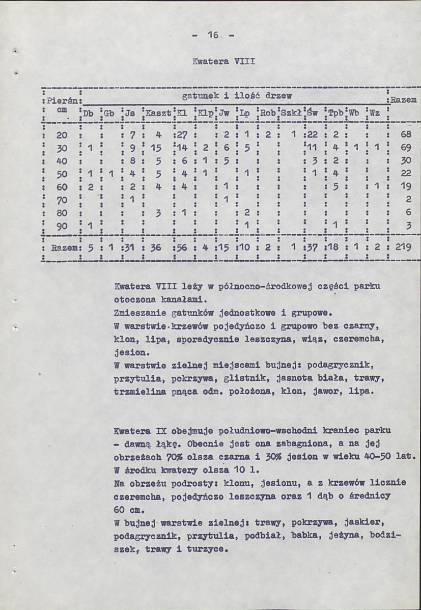 Ewidencja parkowa, skan nr 23