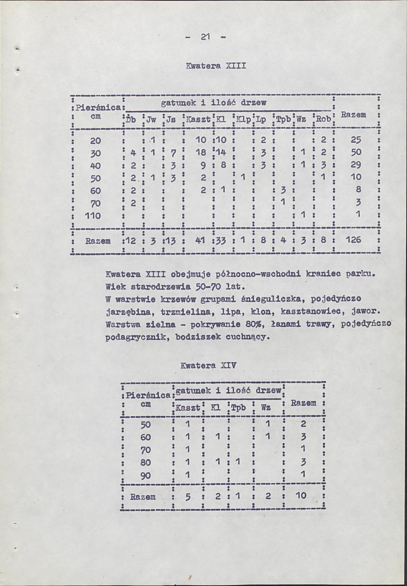 Ewidencja parkowa, skan nr 28