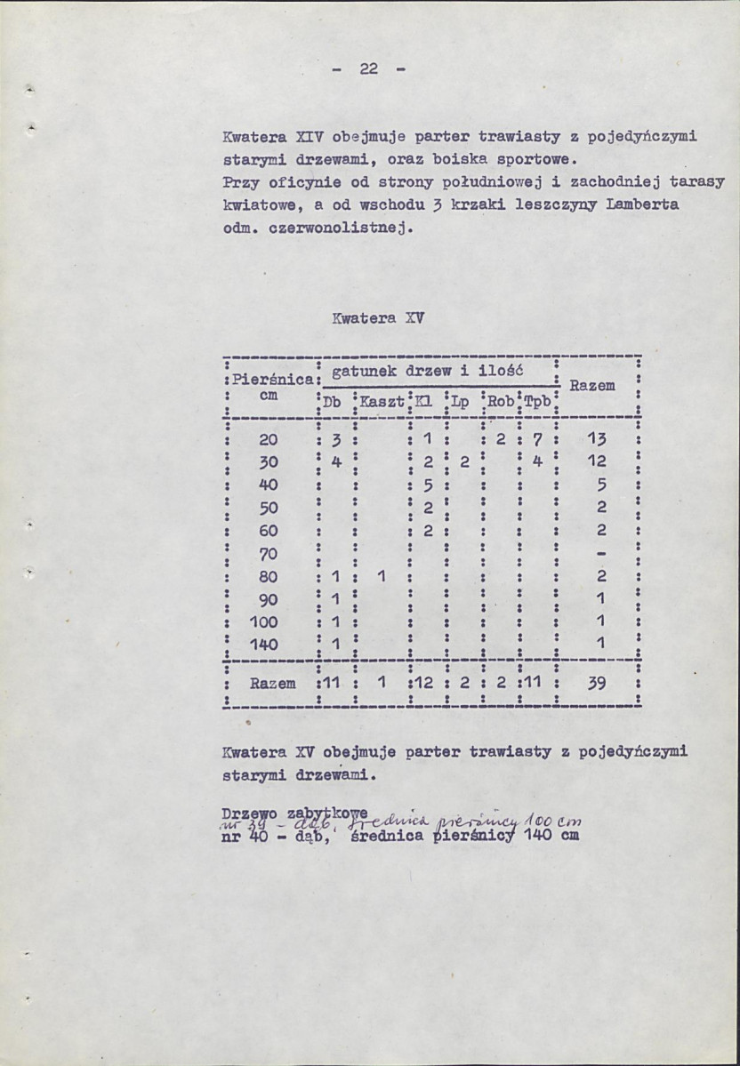Ewidencja parkowa, skan nr 29