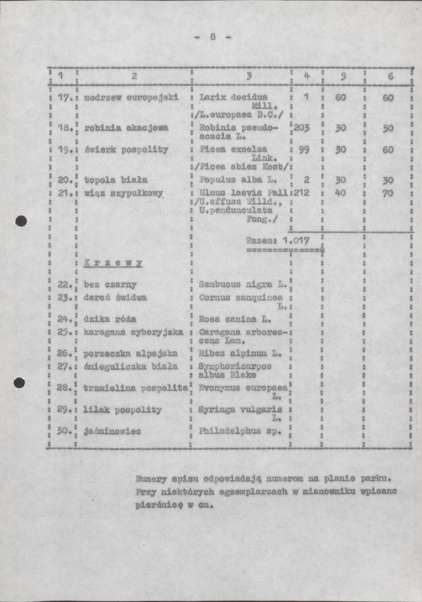 Ewidencja parkowa, skan nr 14