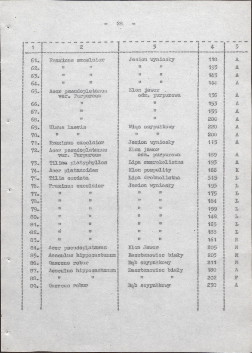 EP - Ewidencja parkowa, skan nr 33