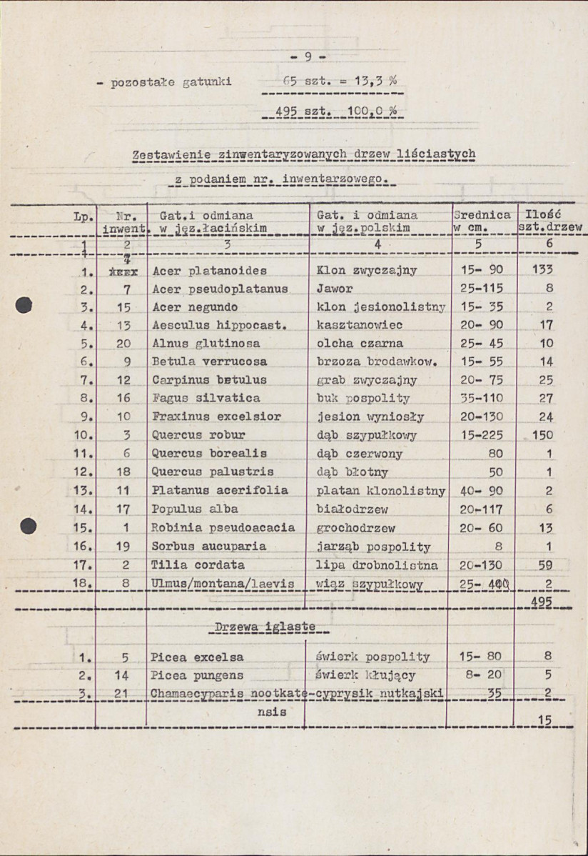 EP - Ewidencja parkowa, skan nr 16