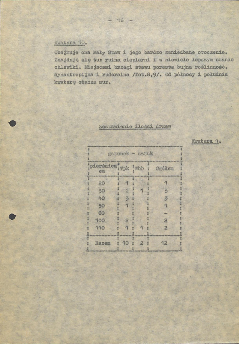 EP - Ewidencja parkowa, skan nr 22