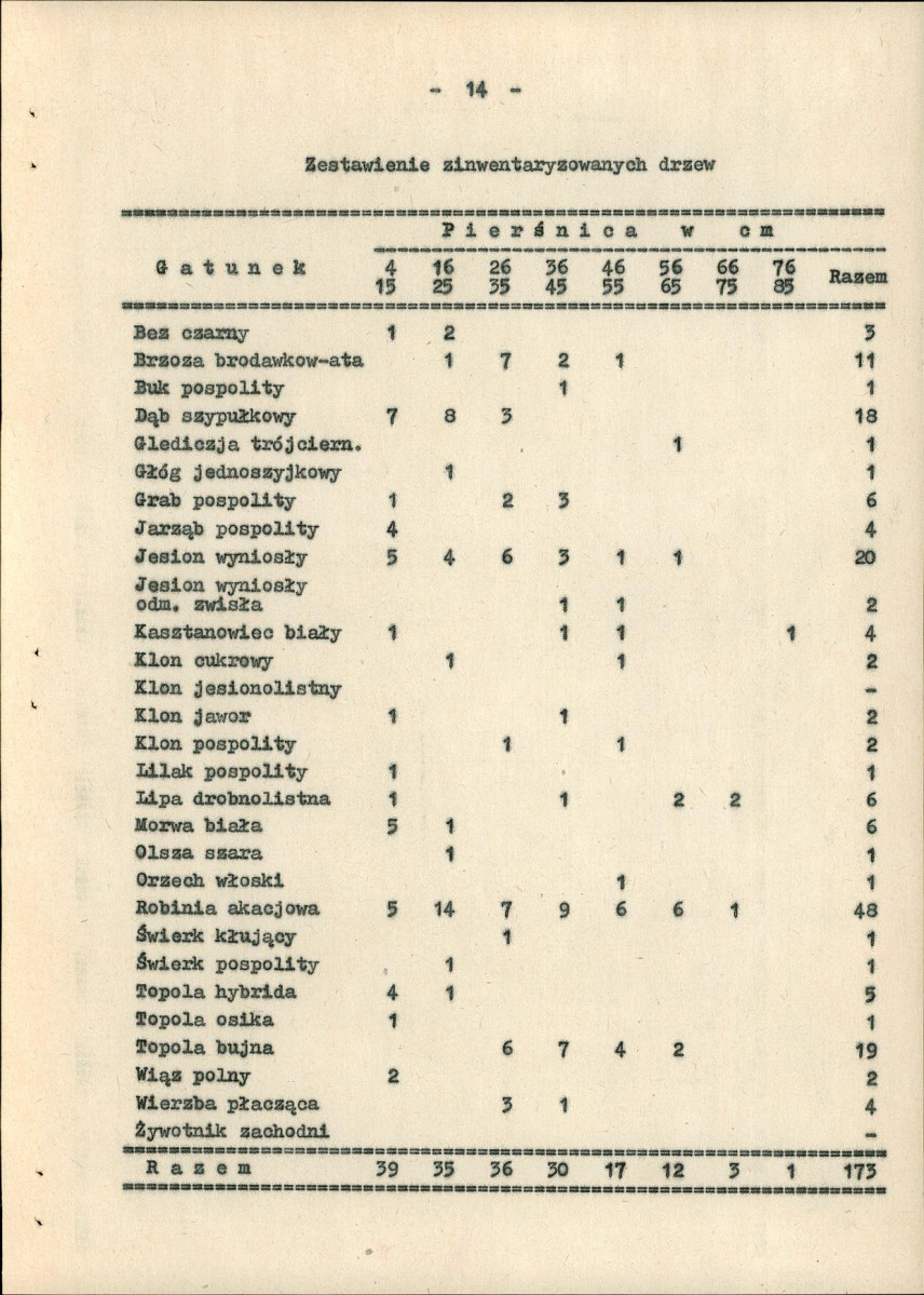 Ewidencja parkowa, skan nr 20
