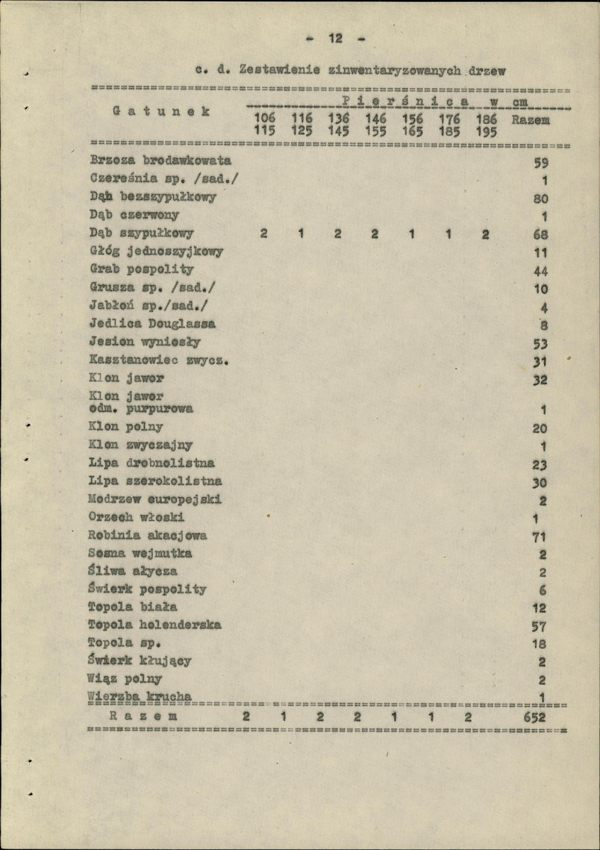 EP - Ewidencja parkowa, skan nr 18