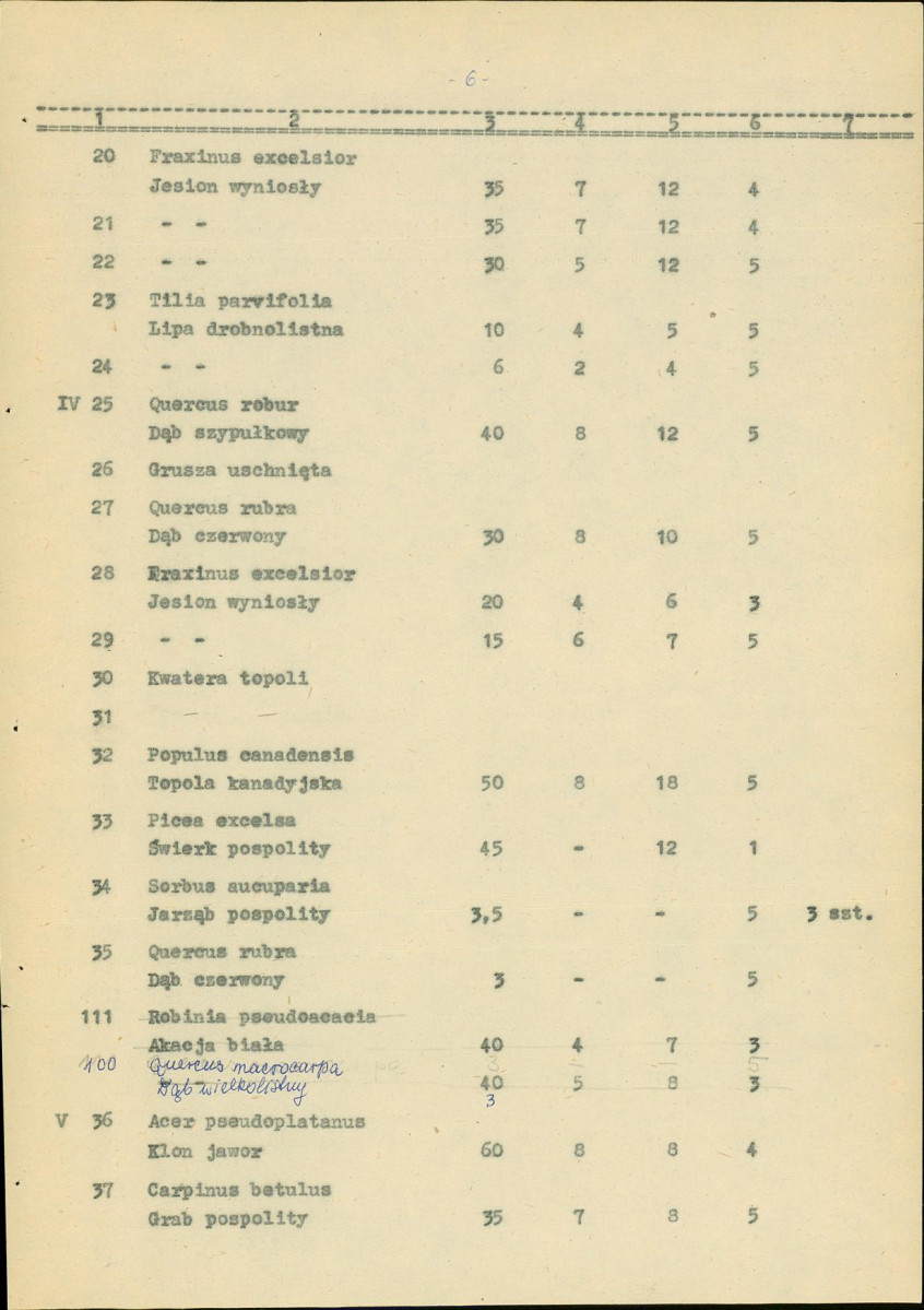 Ewidencja parkowa, skan nr 14