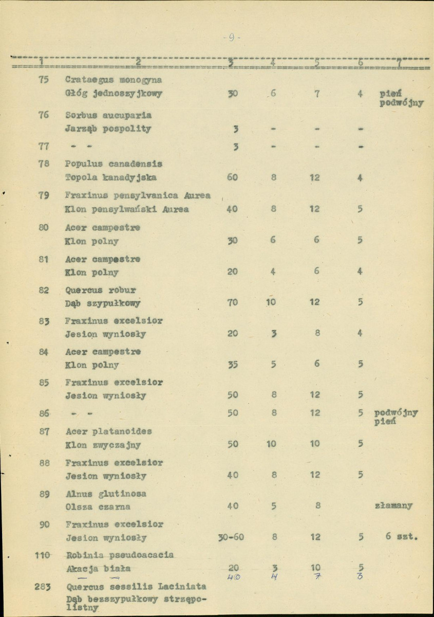 Ewidencja parkowa, skan nr 17