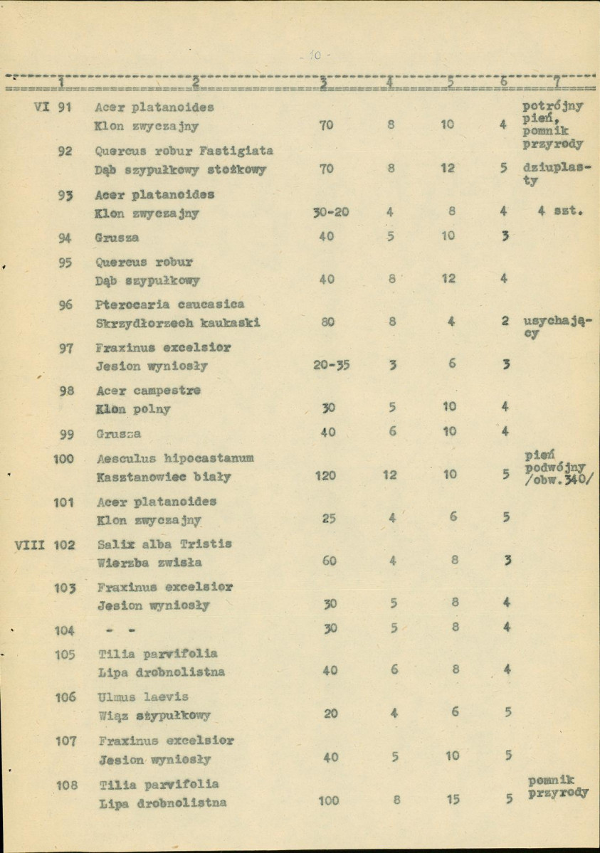 Ewidencja parkowa, skan nr 18
