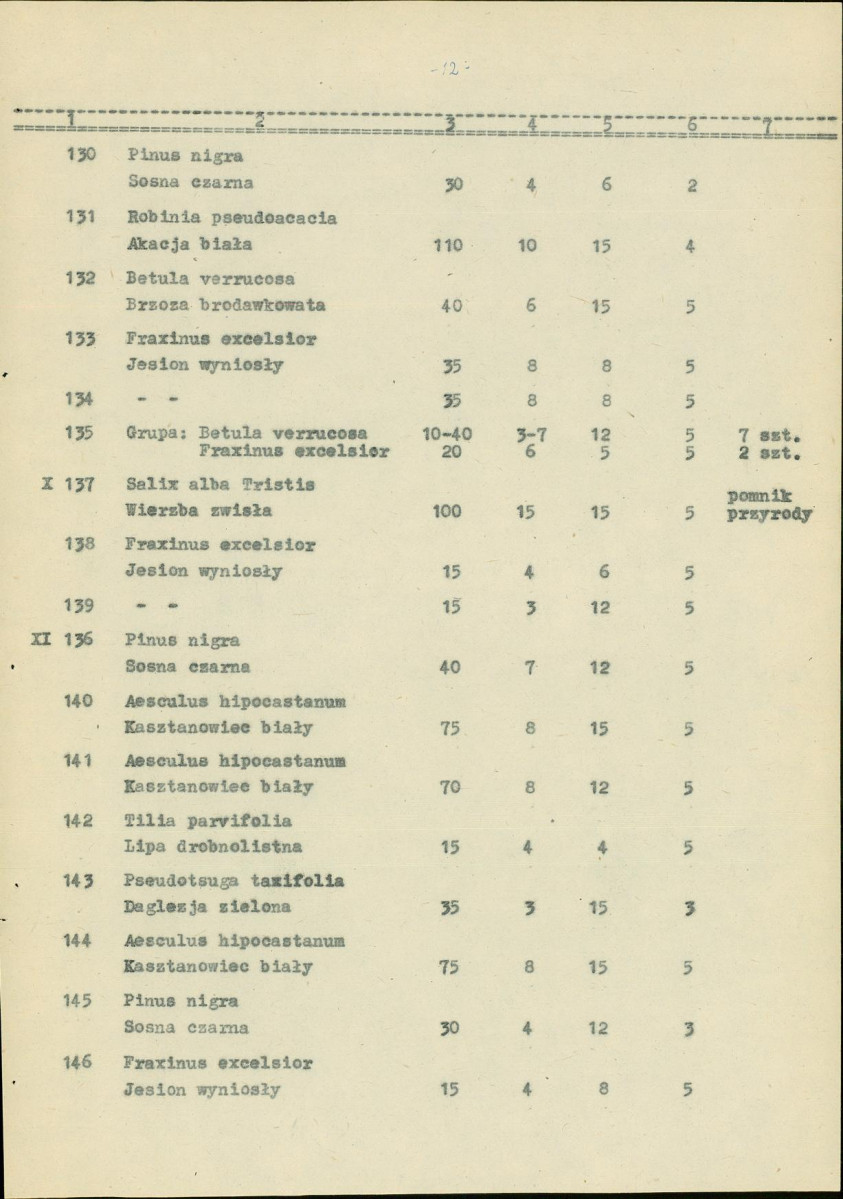 Ewidencja parkowa, skan nr 20